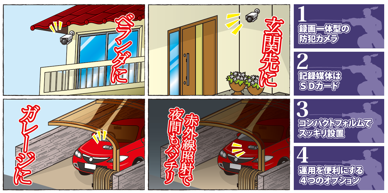 録画一体型防犯カメラ「用心棒」